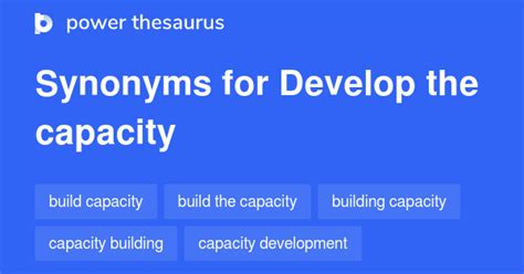 thesaurus capacity